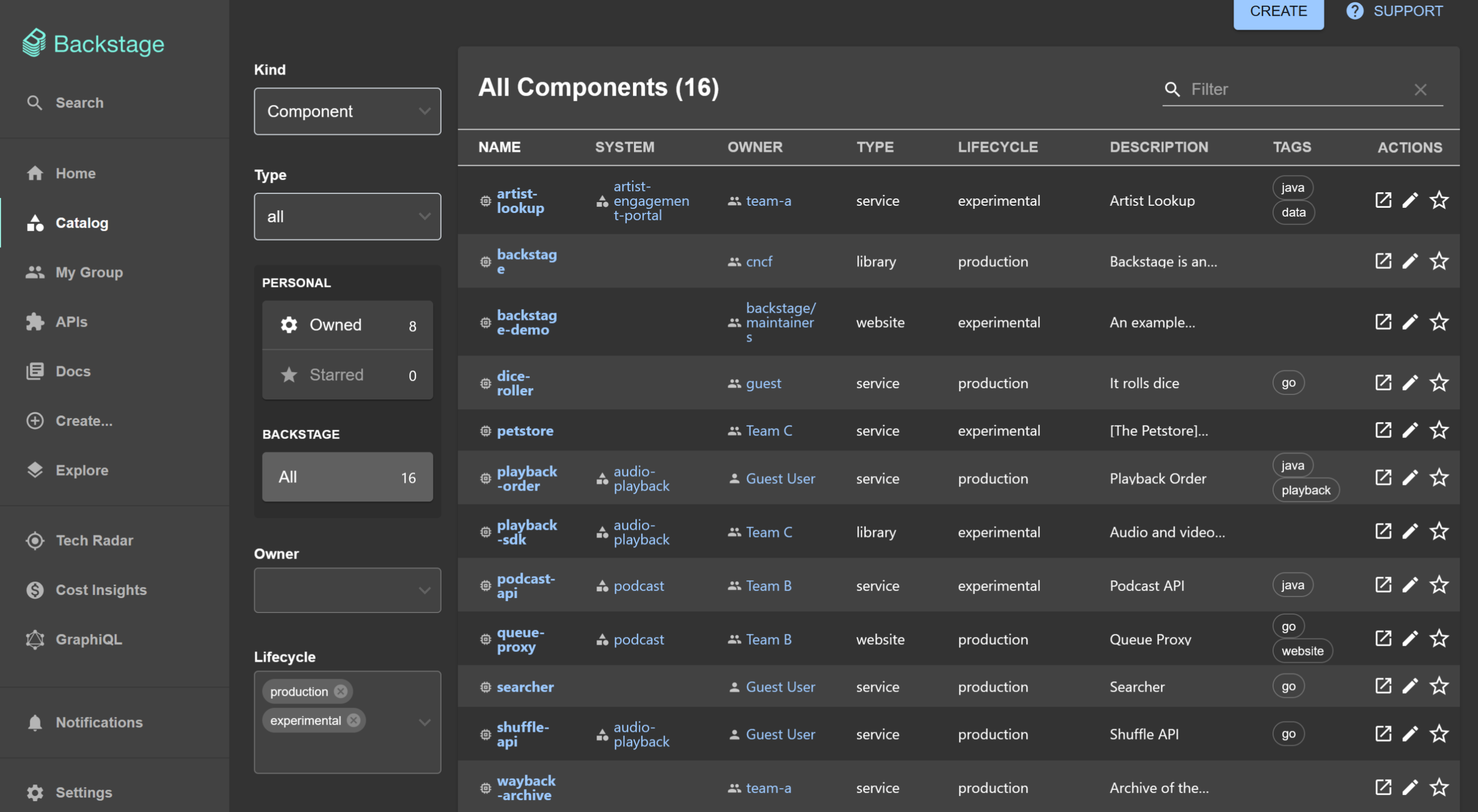 Catalog with different software components displayed